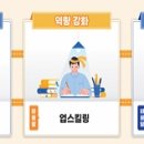 다듬다 이미지