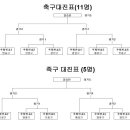 태릉고등학교 이미지