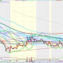 삼보약품 이미지