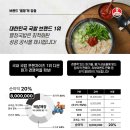 열정국밥