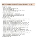 구암휴먼시아 이미지