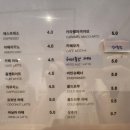 정발산역 라페스타 카페 ANERO