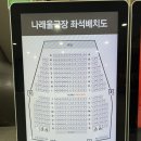 피터팬 | 잡월드 공연 잡월드 뮤지컬 | 여름방학에 뭐할까 "피터팬 뮤지컬" 후기