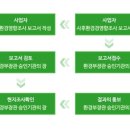 영진환경산업(주) 네이버블로그
