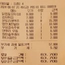 1900원 생맥주가 있는 문토리 제주시청점 내돈내산 후기