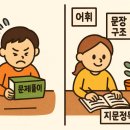 키스톤에듀학원 - 고양시 덕양구 화중로104번길 8 | 키스톤에듀학원