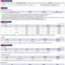 모아엘가부동산공인중개사사무소 이미지
