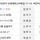 야긴다하임 이미지