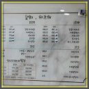 세원상사 | 포항네일 봄맞이 컬러무제한 체험기, 시내 골목 속 감각적인 네일룸 방문기