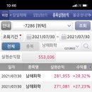 (주)대동사료 이미지