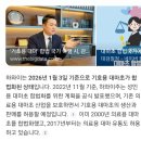 유한회사 지엠렌터카 | [외쿡/하와이2] 하와이 여행준비