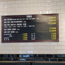 태능장인갈비