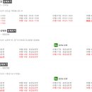 평촌연세내과의원 이미지