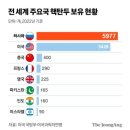 구암동151 이미지
