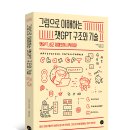챗 GPT의 이해 | 그림으로 이해하는 챗GPT』와 『저는 이렇게 쓰고 있어요 찐사용 후기
