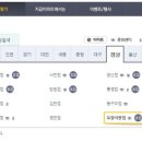 (주)이마트 포항이동점 이미지