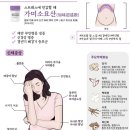 바올한의원 이미지