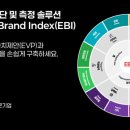 에이치서비스