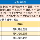 상주종합버스터미널2 이미지