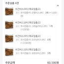 벨리스 이미지