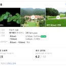 감노로 | [충북충주] 동촌 gc (서코스, 동코스) 라운드 후기~!!