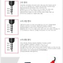 오토오아시스 장유신도시점 | 양산후방카메라 부산기장정관일광언양산통도사울주울산경주포항 아우디 A6 CCD-i3000 출장 설치하였습니다.