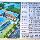 고덕체육관