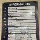 엉터리생고기용인 | 용인 동백 무한리필 삼겹살 엉터리 생고기 후기