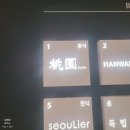 상견례 양가 선물 챙겨야 할까? 실제 후기, 꿀팁 까지!
