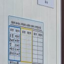 90번지 | 제주 중문수두리보말칼국수 가려다 중문보말칼국수 간 후기