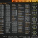해남이 이진우 소속 고스트나인 티저사진 모음 [목포오디션학원]