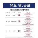 신사유도클럽 네이버블로그