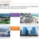 해운대비치골프앤리조트 이미지