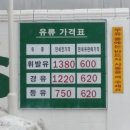 둔내주유소 네이버블로그