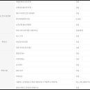 하동세란의원 이미지