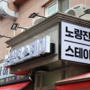 본스테이 | 생활해 본 노량진 스테이 고시원 후기