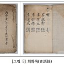 126책 봉화 유곡 안동권씨 충재 권벌 후손가 고문서(126冊 奉化 酉谷 安東權氏 冲齋 權橃 後孫家 古文書) 이미지