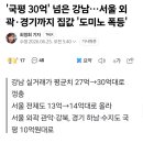 서울 외곽, 경기도 집값까지 도미노 폭등.jpg 이미지