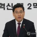 ＜與, 본회의 '선거법 先상정' 준비..'250:50·연동률 40%'案 부상＞ 外 이미지