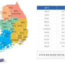 해성엔지니어링(주) 이미지