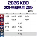 2차드래프트 결과 이미지