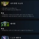 세정기술단