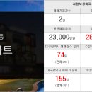 서라벌공인중개사사무소 이미지