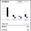 (주)신라투어 이미지