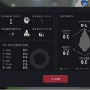 가넷 프리미엄 골프 아카데미 이미지