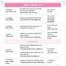 (공연) 스타인웨이 위너 페스티벌 이미지