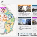 파크센트로 이미지