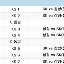 2010 프로야구 한국시리즈 전체 중계일정 이미지