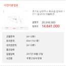 답내1리  마을회관 이미지