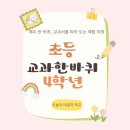 Uncle PC | 초등교과한바퀴 [4학년 7월 3주차 (28주) 활동]